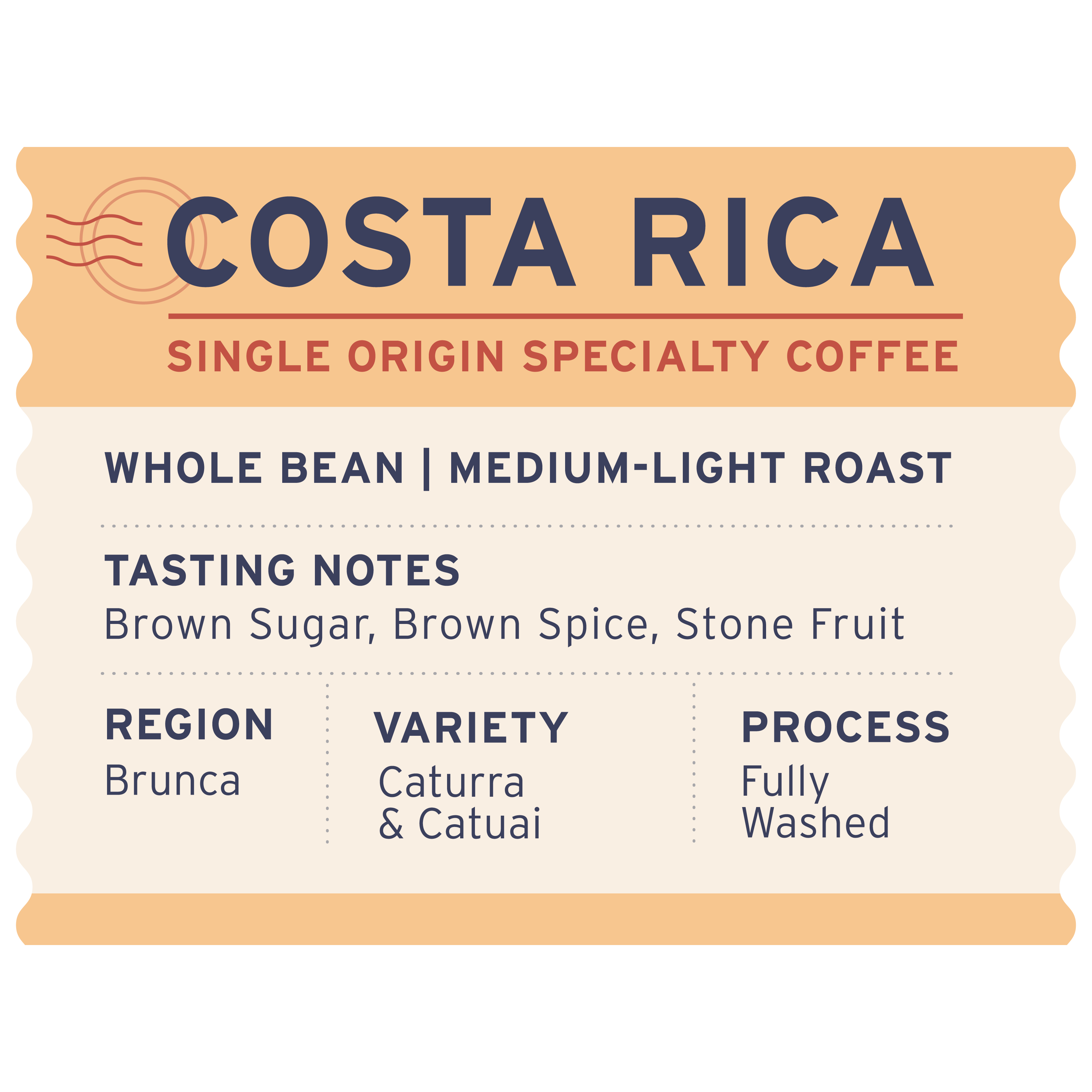 Costa Rica - Label Detail - Heyday Coffee Co.