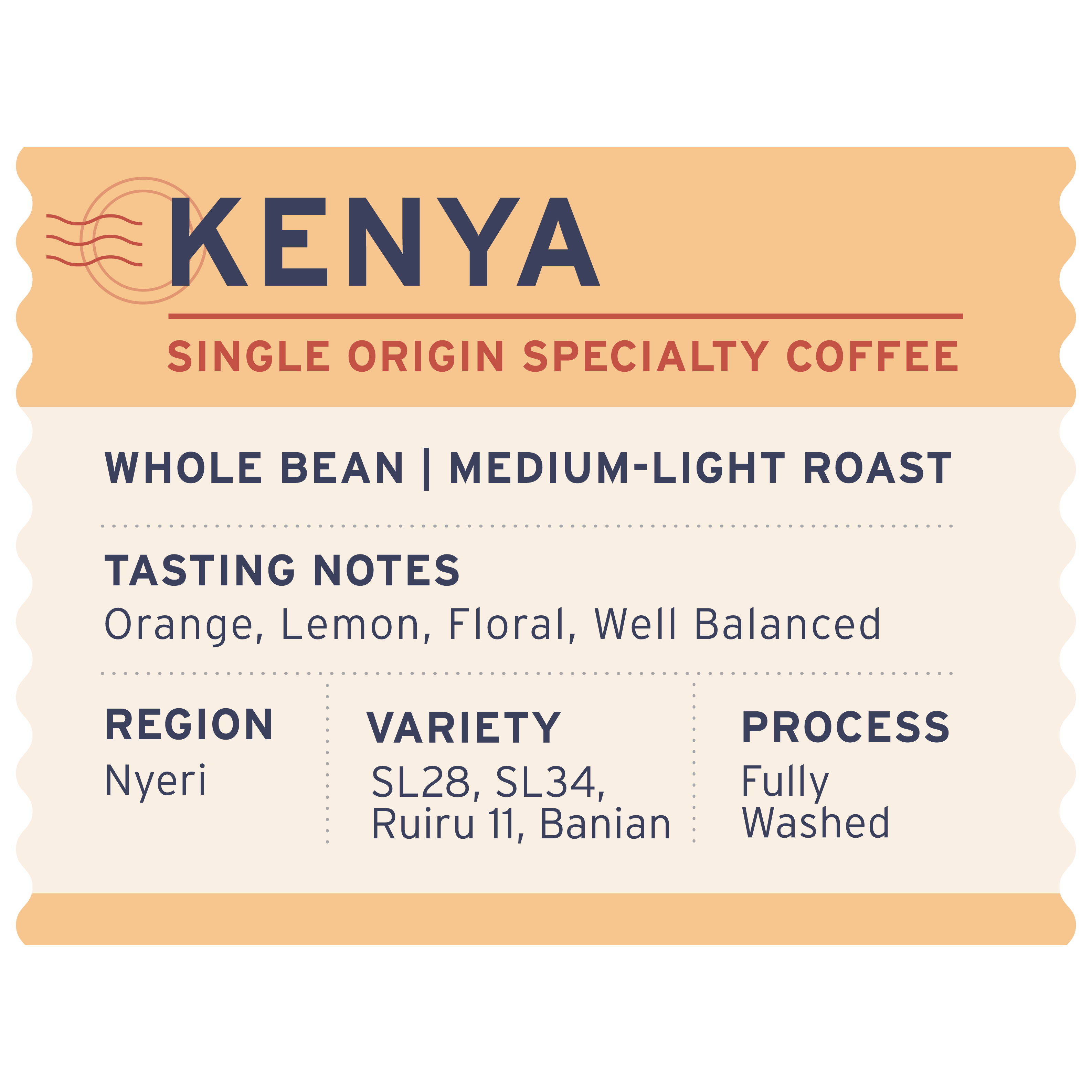 Kenya - Label Detail - Heyday Coffee Co.
