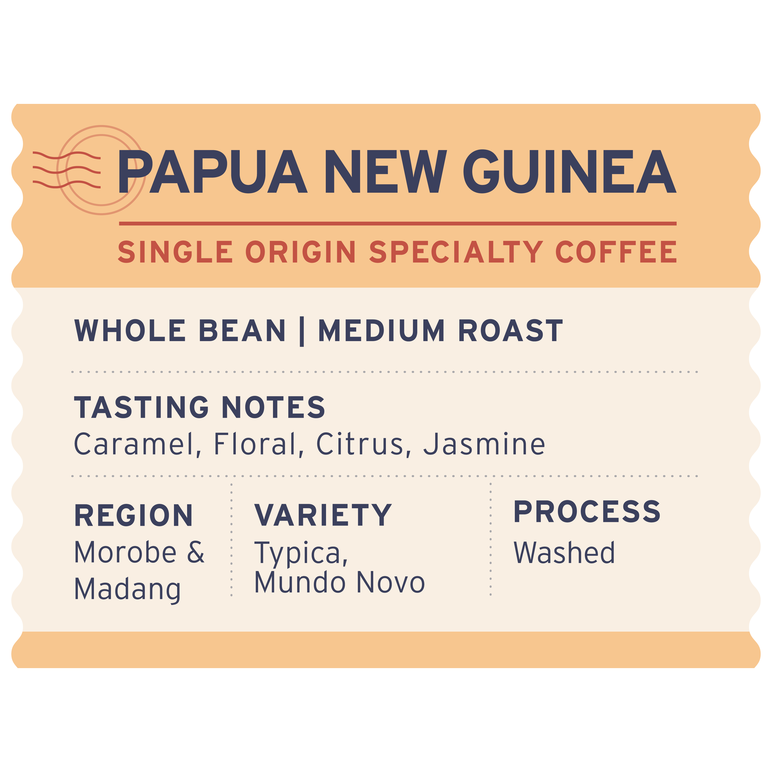Papua New Guinea - Label Detail - Heyday Coffee Co.