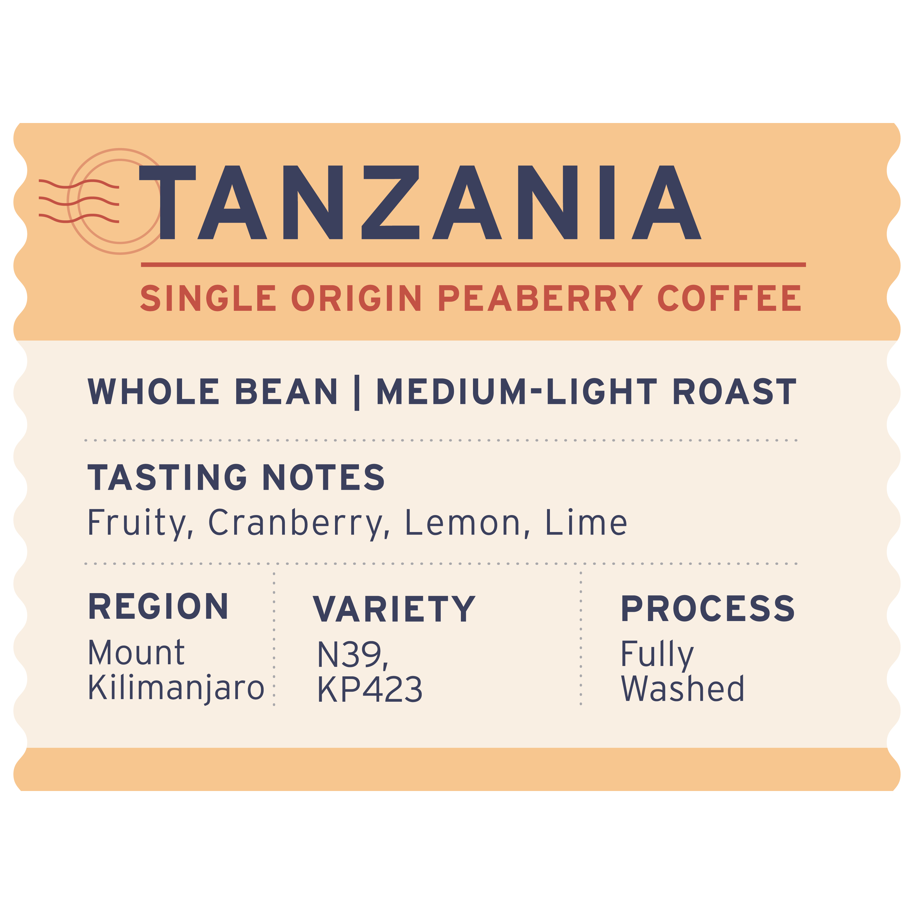 Tanzania - Label Detail - Heyday Coffee Co.