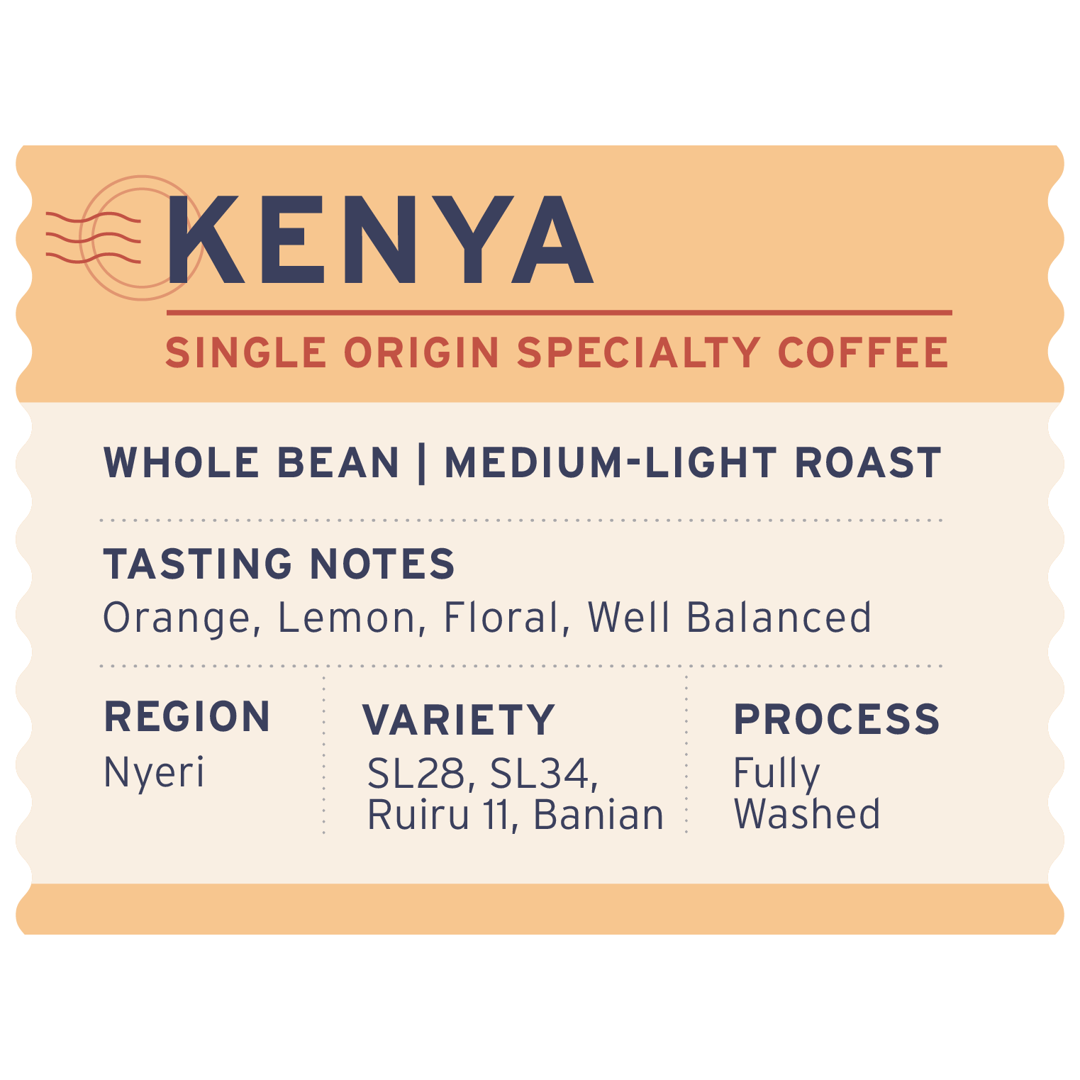 Kenya - Label Detail - Heyday Coffee Co.