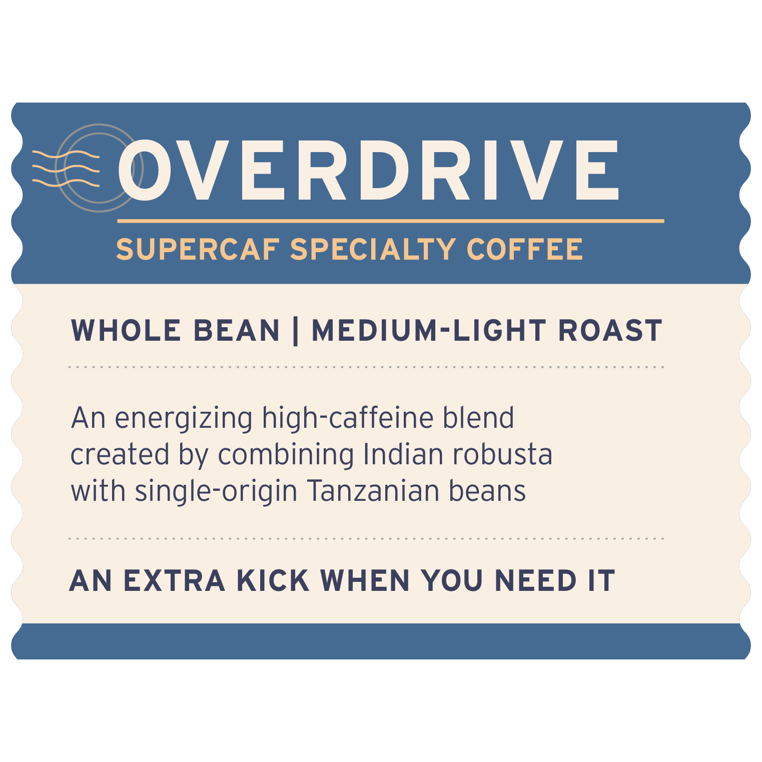 Overdrive Supercaf - Label Detail - Heyday Coffee Co.