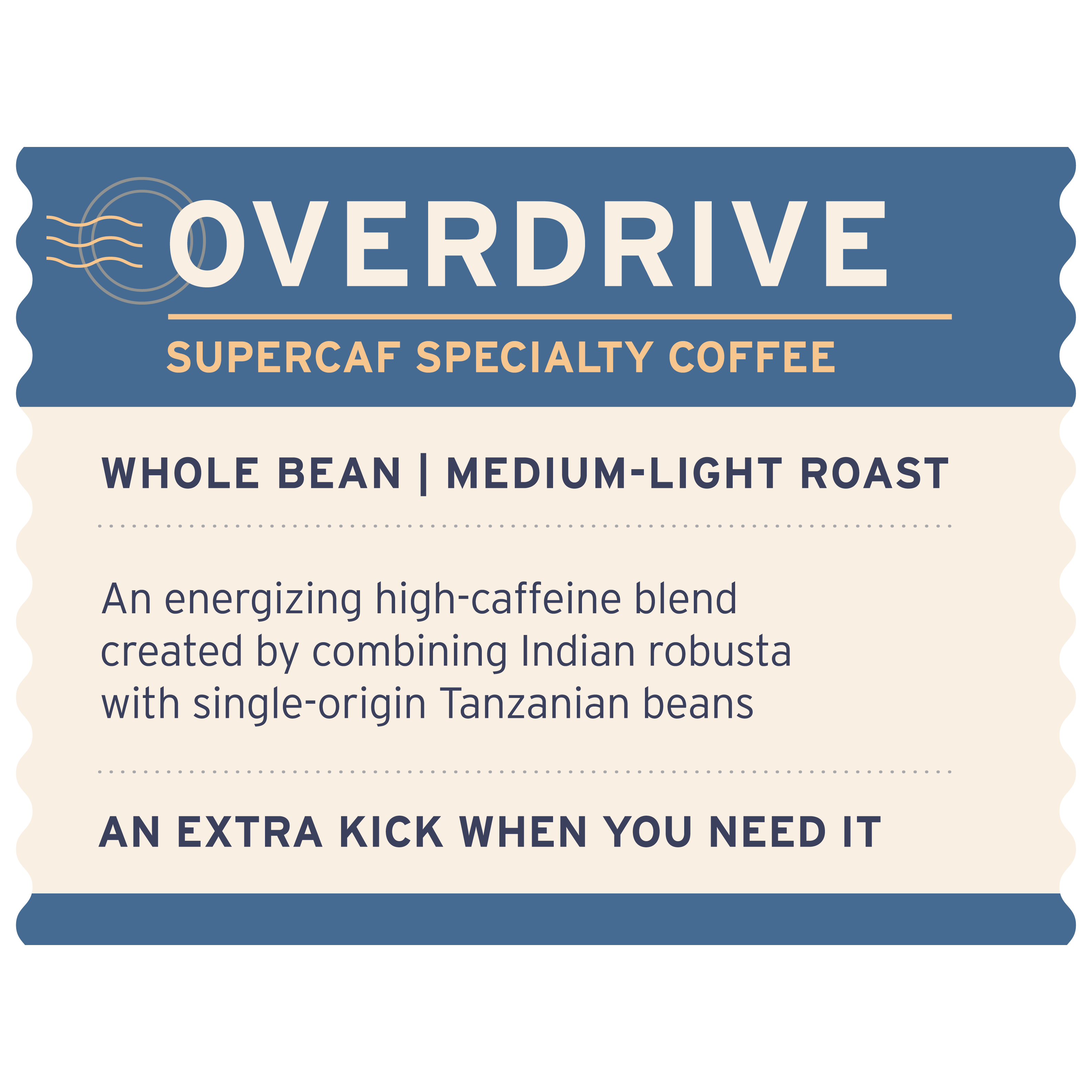 Overdrive Supercaf - Label Detail - Heyday Coffee Co.