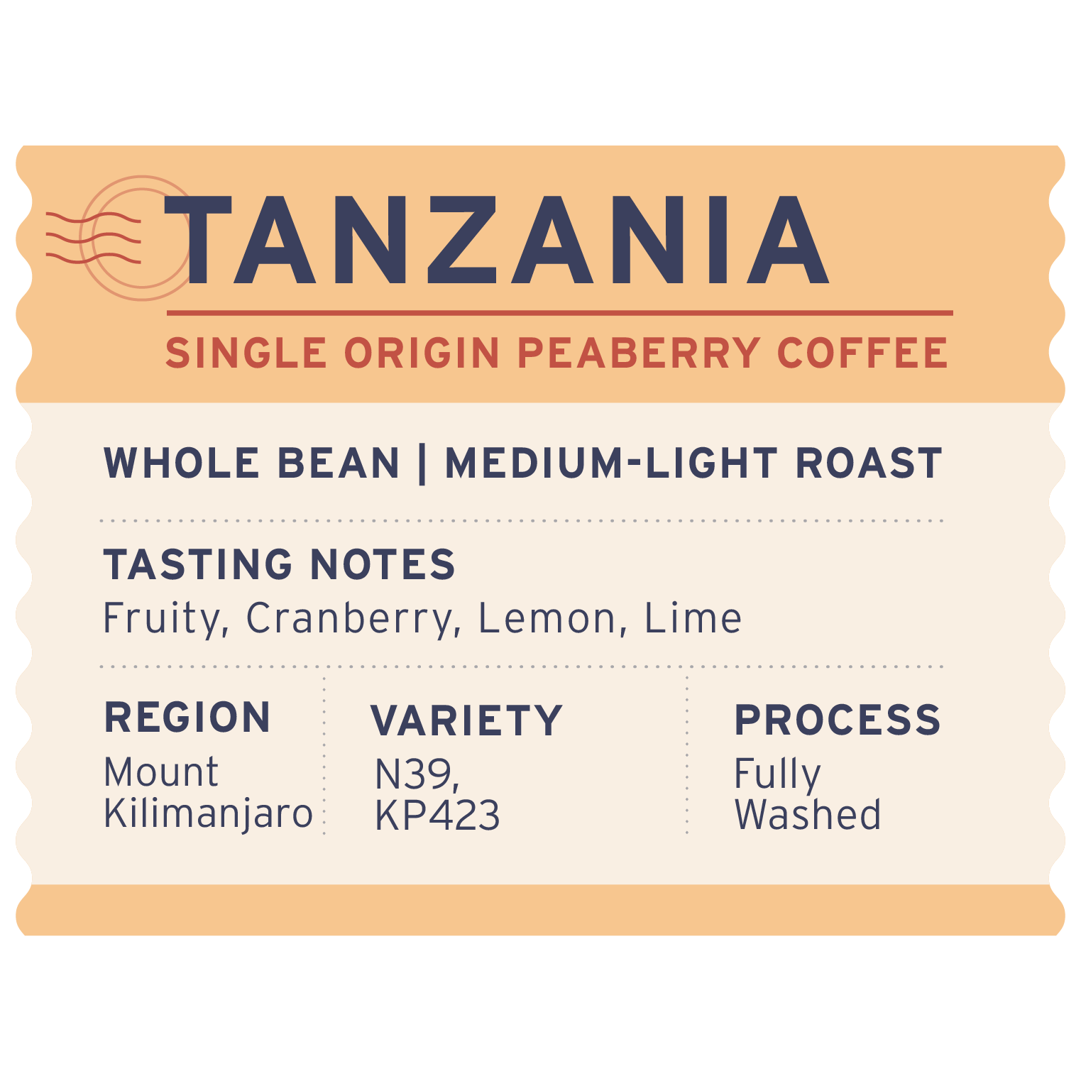 Tanzania - Label Detail - Heyday Coffee Co.